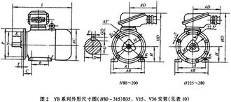 重慶國泰減速機產(chǎn)品技術(shù)參數(shù)概覽與中國減速機信息網(wǎng)推薦
